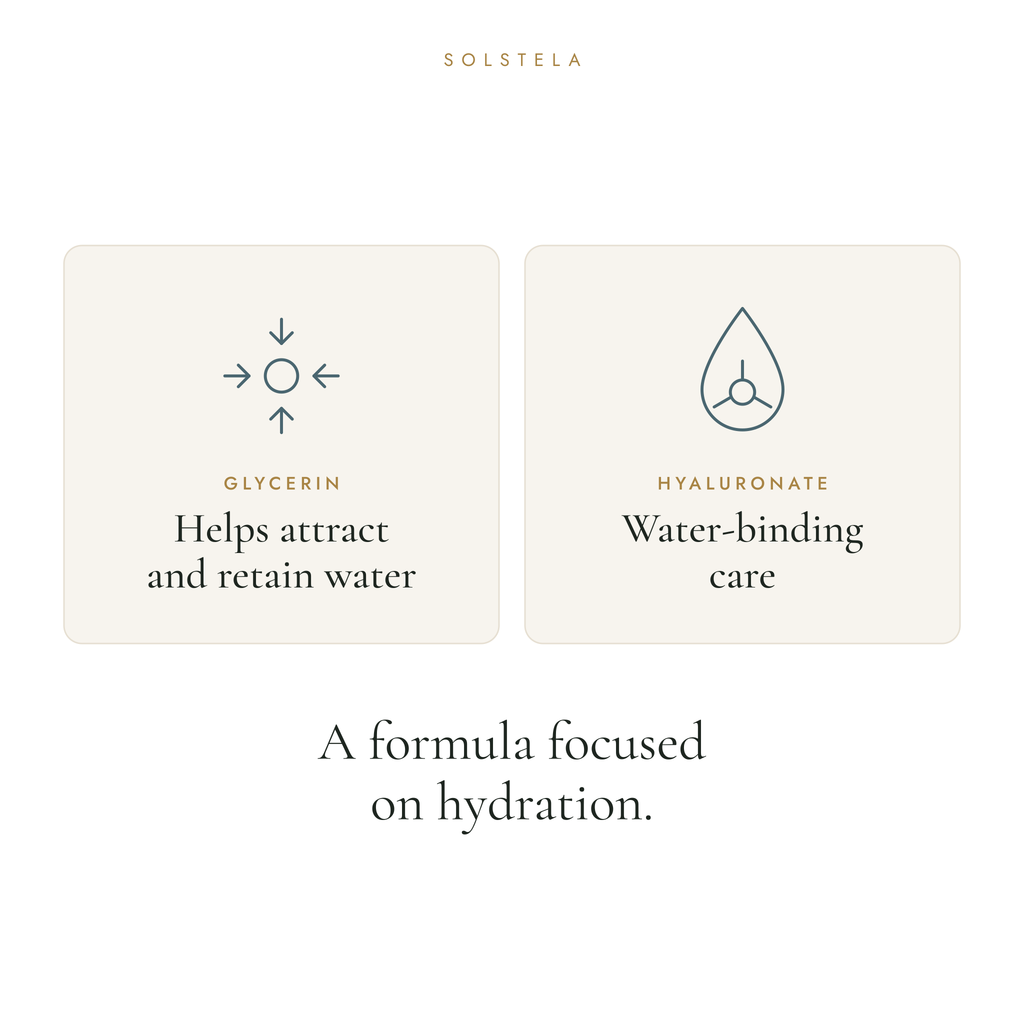 Two cards: glycerin helps attract and retain water, hyaluronate gives water-binding care