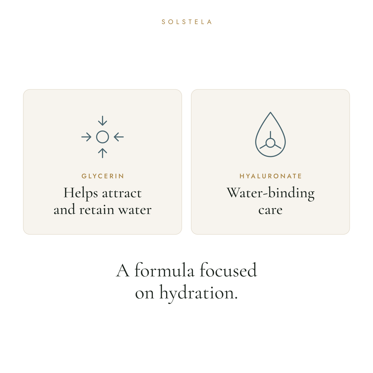 Two cards: glycerin helps attract and retain water, hyaluronate gives water-binding care
