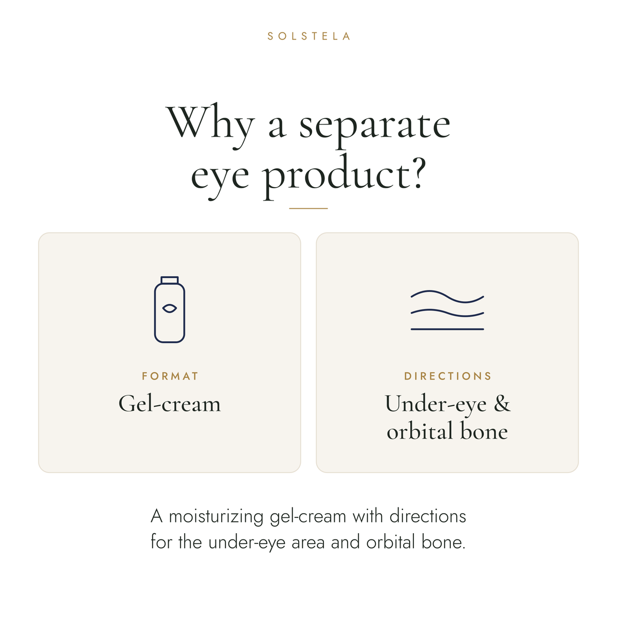 Two cards explaining the gel-cream format and its directions for the under-eye area and orbital bone
